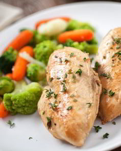 Курица в кефире на сковороде