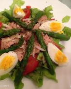 Салат с тунцом и помидорами