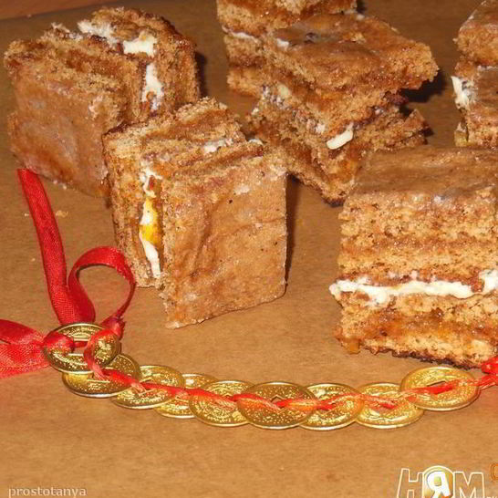 Рецепт швейцарских пряников